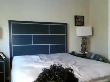thickboytoybutter from Chaturbate is Freechat