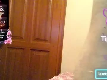 thongsandstockings from Chaturbate is Freechat
