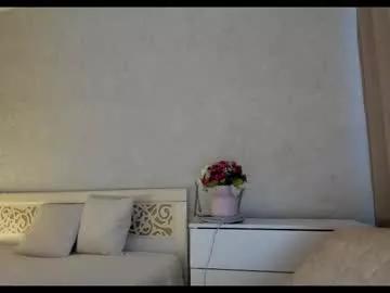 tixxxy from Chaturbate