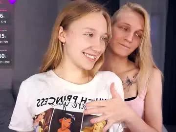 Tobicovitt from Chaturbate