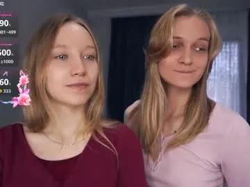 Tobicovitt from Chaturbate