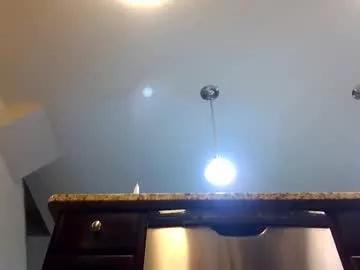 Tommy4inch from Chaturbate