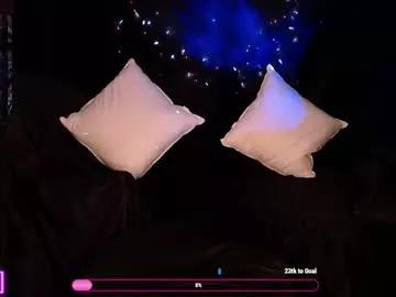 torisplayroom from Chaturbate is Freechat