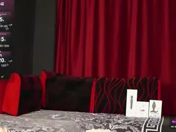 Tracyix from Chaturbate