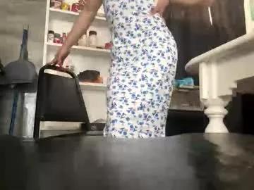 tsgoddessabby from Chaturbate is Freechat