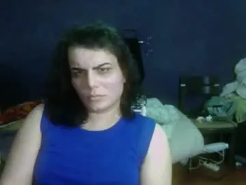 Freechat turkishtranswithsurgery on Chaturbate