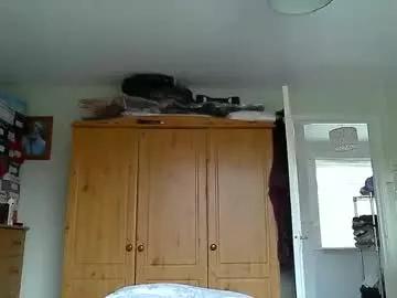 twatcockandballs from Chaturbate