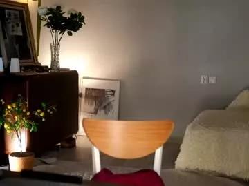 unbelievable__ from Chaturbate is Freechat