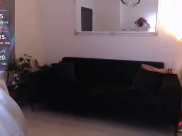 unfulfilledwife on Chaturbate 