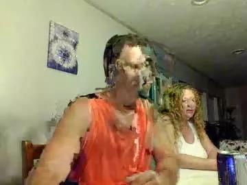 valvenus101 from Chaturbate is Freechat