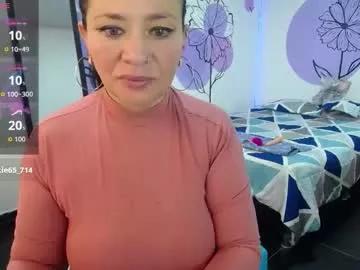 vicky_sexi from Chaturbate is Freechat