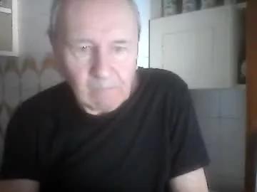 virgomandel from Chaturbate is Freechat