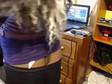 Vixenfyre from Chaturbate
