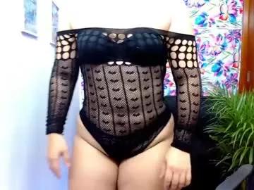 weendy_hot from Chaturbate