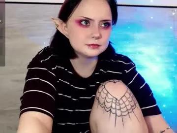 wendy_u_okay from Chaturbate is Freechat