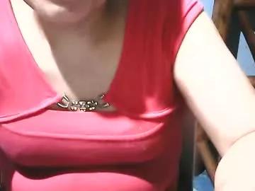 Wethornypussy4u from Chaturbate