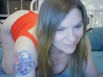 wetpussy4479 from Chaturbate is Freechat