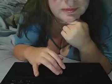 Wetwordsonly from Chaturbate
