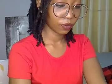 wizzia_khalifa from Chaturbate