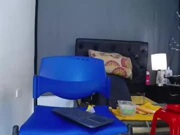 womandirty12 from Chaturbate is Freechat
