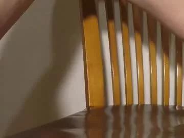 xollan from Chaturbate