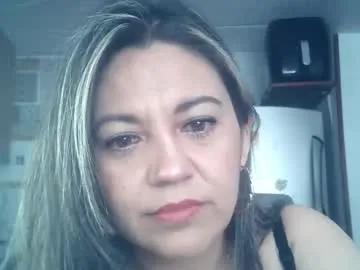 Xxantonellaxxx from Chaturbate