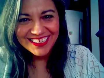 xxantonellaxxx from Chaturbate is Freechat