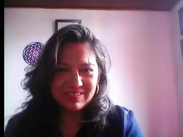xxantonellaxxx from Chaturbate is Freechat