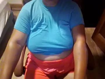 ybhorselover from Chaturbate is Freechat