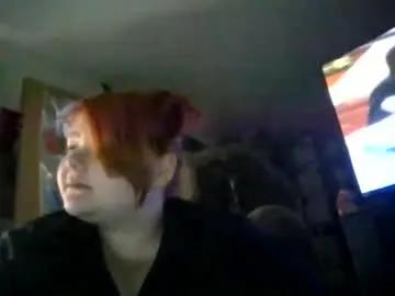 yourgirl_189 from Chaturbate is Freechat