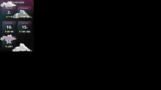 Freechat Brithanycullen on StripChat