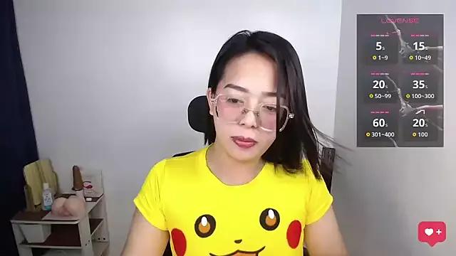 candy_surprise from StripChat is Freechat