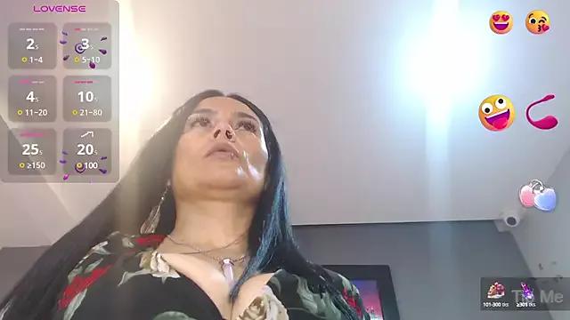 CharlotteCottin from StripChat is Freechat