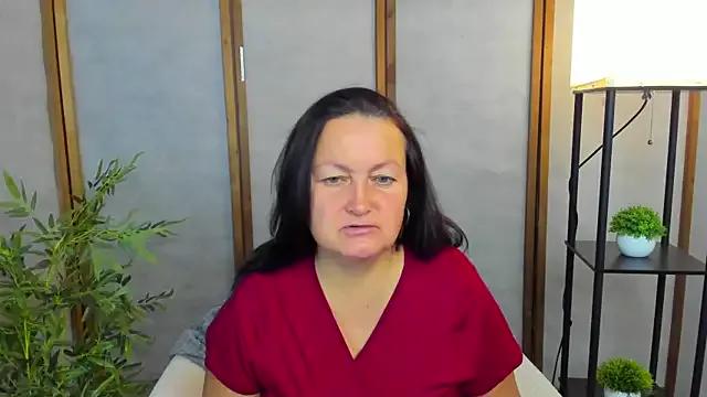 hottyannaa from StripChat is Freechat