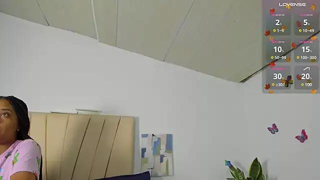 Sophia_Ebony from StripChat is Freechat