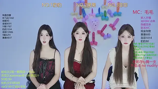 sweetgirls888 on StripChat 