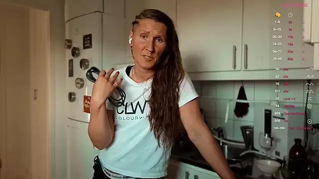 SwingWingWomanSweden from StripChat is Freechat