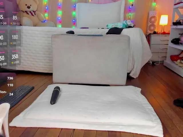 Offline loliswet on BongaCams