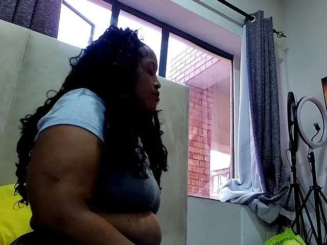 Offline Sweetheartcocomwllow on BongaCams