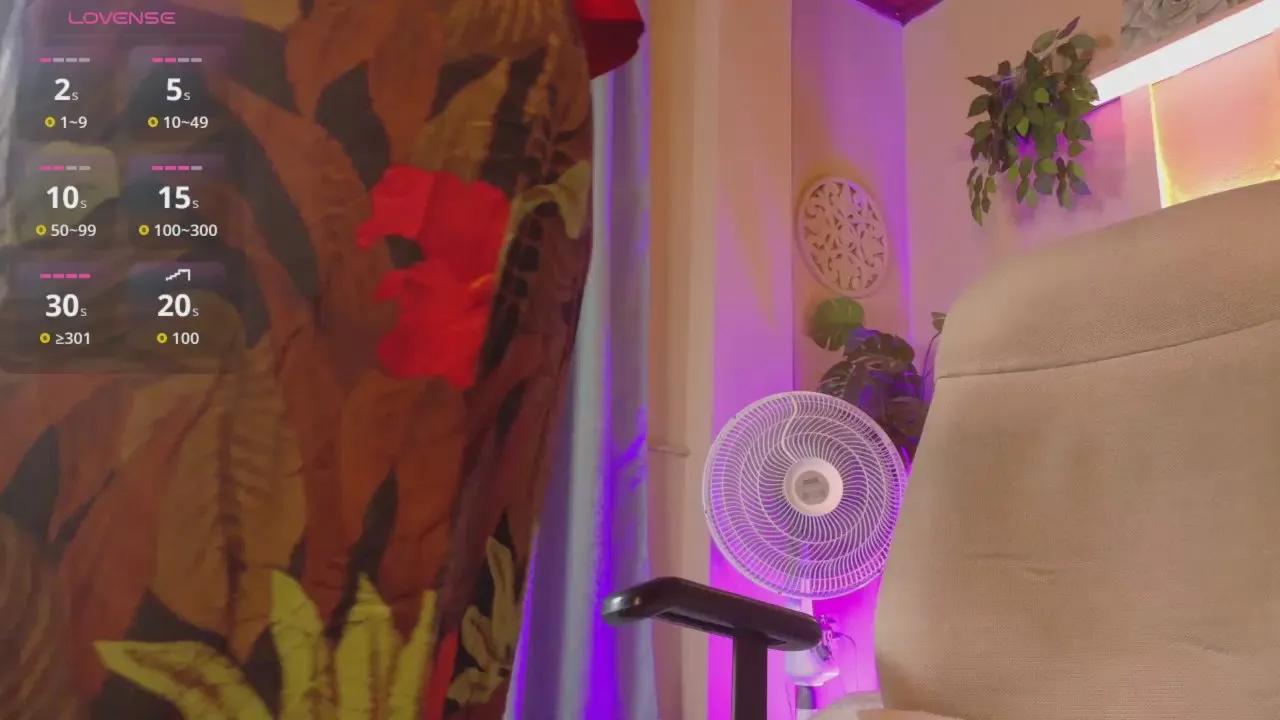 Freechat chloe_rosse_ on Cam4