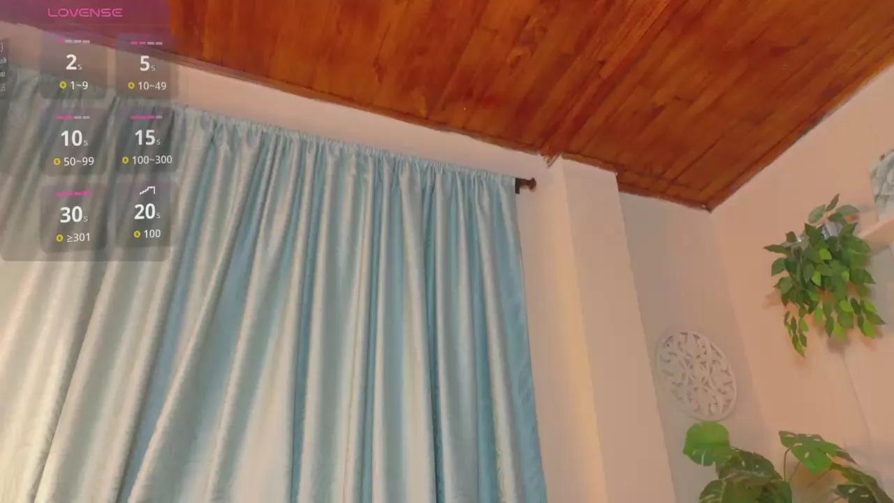 Freechat chloe_rosse_ on Cam4