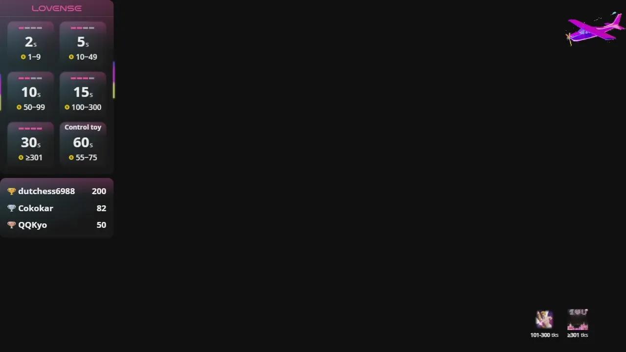 Offline sophie_miaa on Cam4