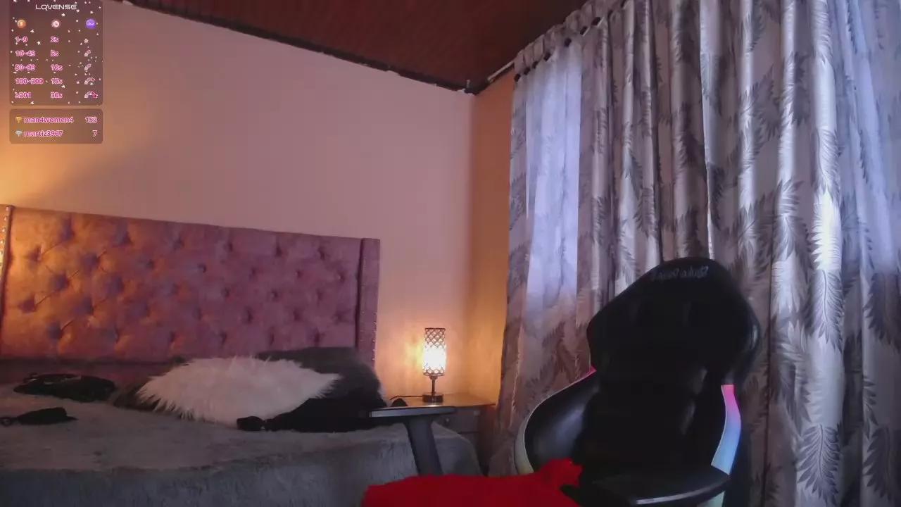 Offline sweet__rhang on Cam4