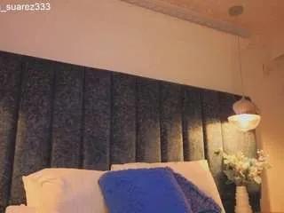 arianna-suarezz on CamSoda 