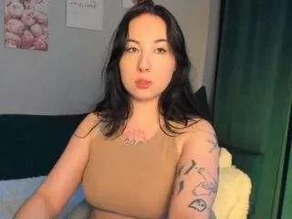 Avatar of auroralopez