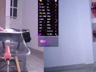 Offline missagatharey on CamSoda