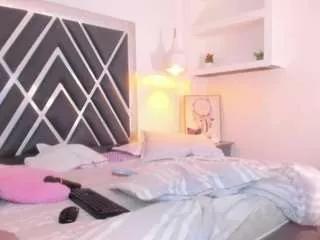 Freechat ririblonde on CamSoda