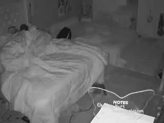 Offline voyeurcam-house-charleys-room on CamSoda