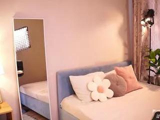 Offline gisell_jones on Flirt4Free