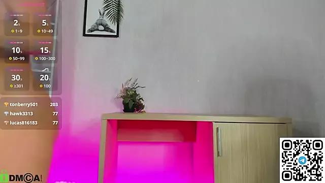 Private Christy_Little on StripChat